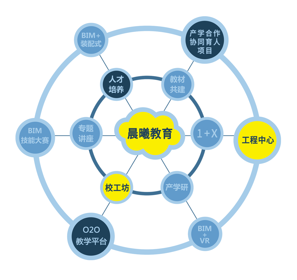 教育合作.png
